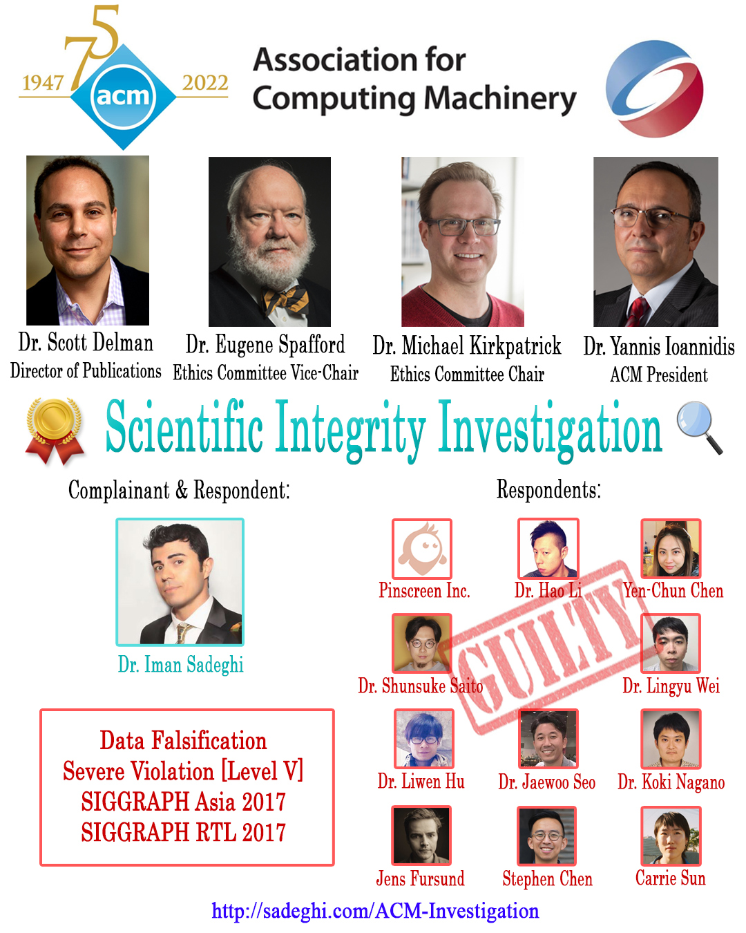 ACM's Investigation re Hao Li's and Pinscreen's Scientific Misconduct at SIGGRAPH and SIGGRAPH Asia 2017