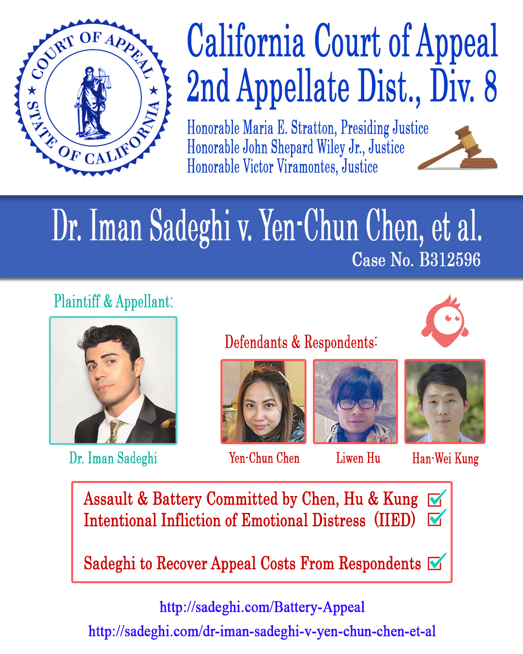 Appellate Court's Opinion Upholding Sadeghi's Claims for Battery and IIED Against Chen, Hu and Kung
