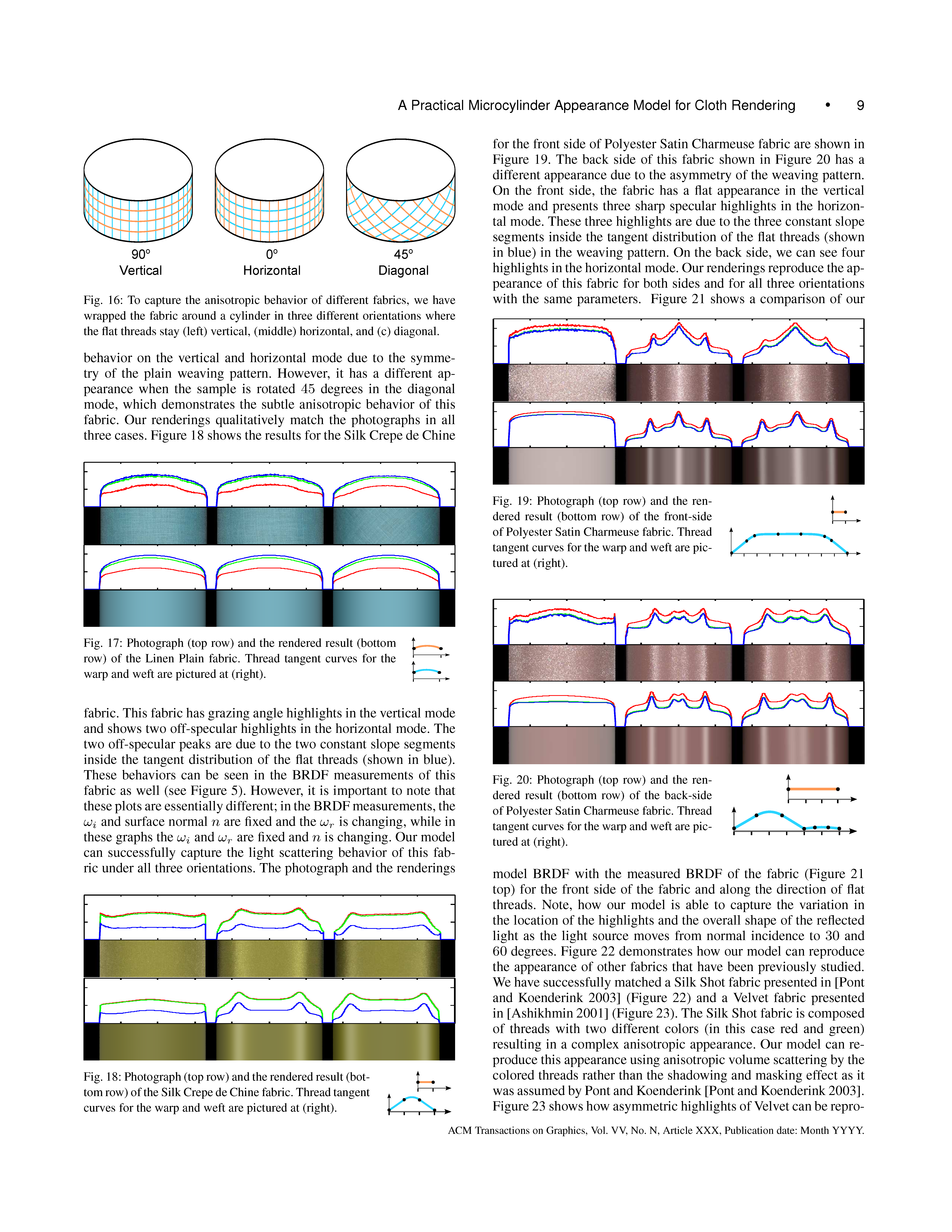 A Practical Microcylinder Appearance Model for Cloth Rendering Page 9