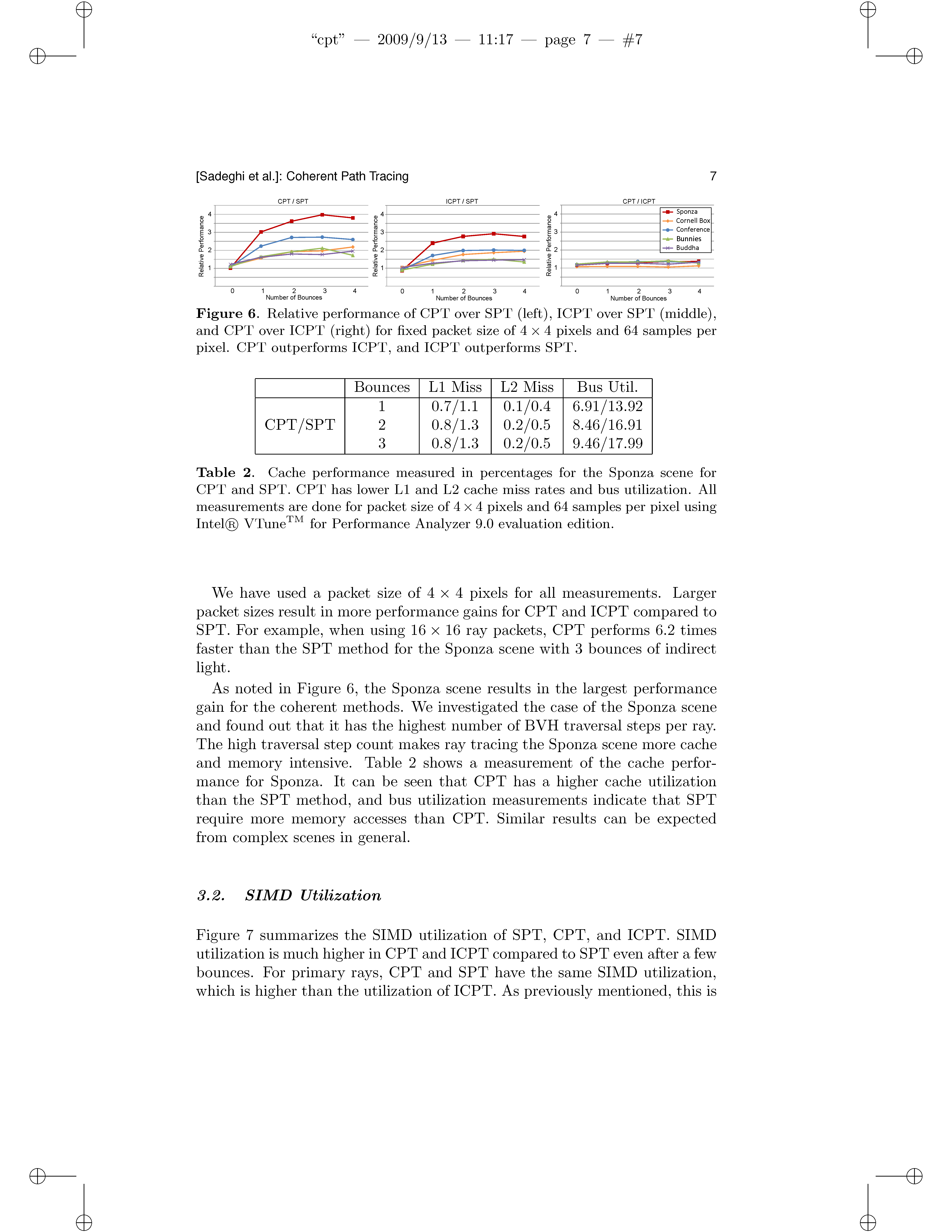 Coherent Path Tracing Page 7